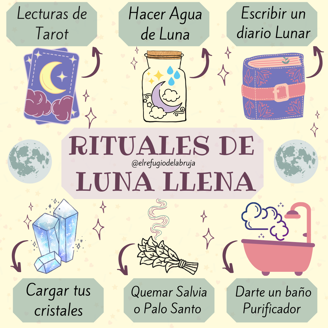 Rituales de Luna Llena / Full Moon Rituals – El Refugio de la Bruja